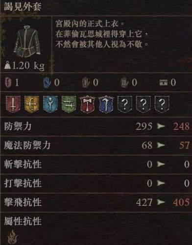 龙之信条在哪买装备插图