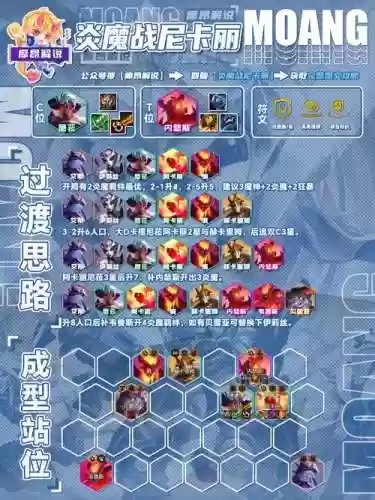 疯魔胧阵容插图