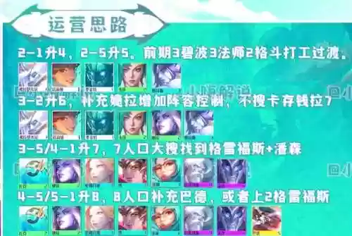 针对水枪阵容插图