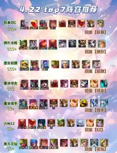 49套阵容插图1