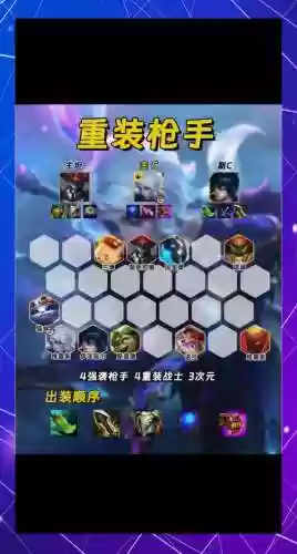 轻战士阵容插图