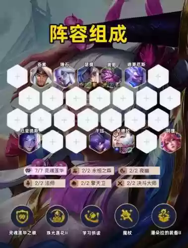 蝴蝶阵容插图