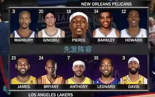 nba妖刀阵容插图 nba妖刀阵容插图