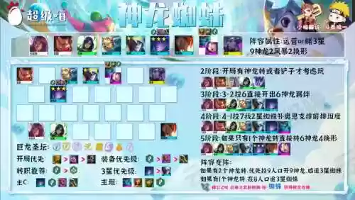 龙神娃阵容插图1