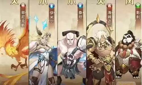 闪烁之光最强五火阵容搭配插图