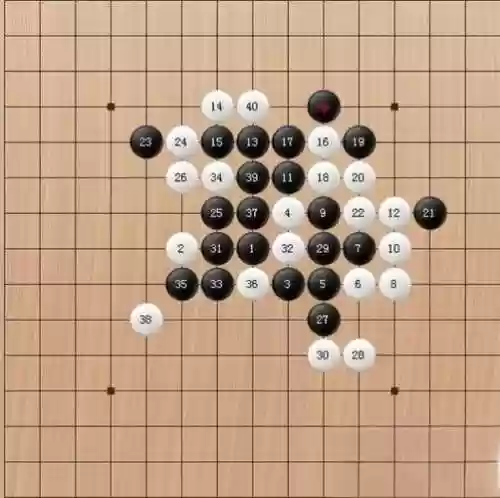 下棋快乐阵容插图1