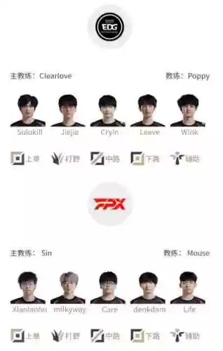 edgvsra阵容分析插图