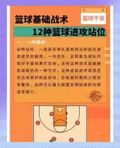 全场后卫快攻阵容怎么打中锋阵容插图1