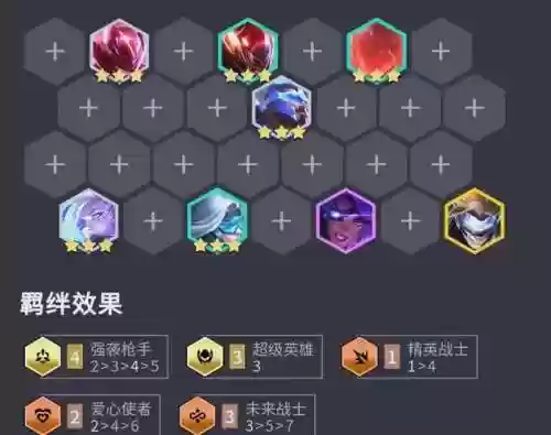 杀枪手阵容插图