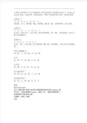 自由城故事攻略大全插图