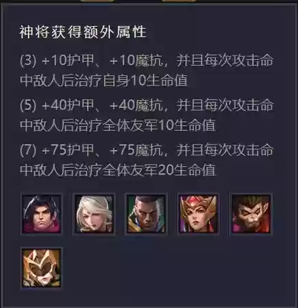 负极斗篷阵容插图1
