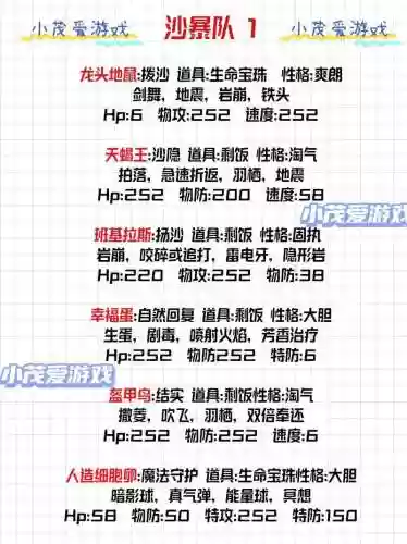 简单阵容搭配插图1