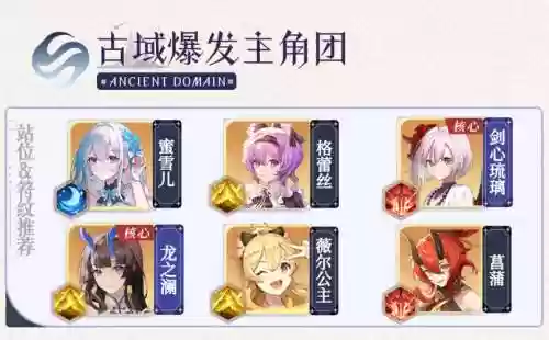 雪儿阵容搭配插图1