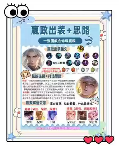 王者荣耀嬴政装备详解插图1