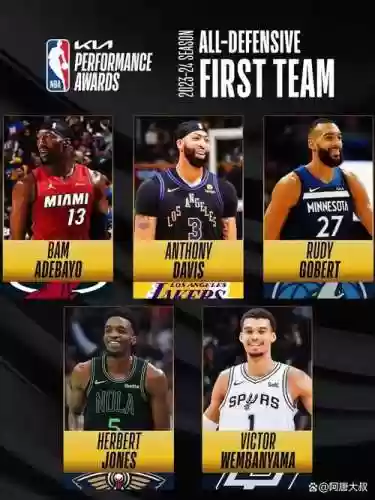 nba防守阵容全明星阵容插图1