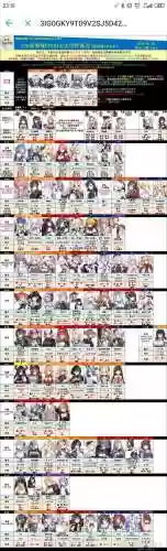 碧蓝海线阵容插图 碧蓝海线阵容插图