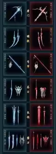 剑网三1370武器价格插图