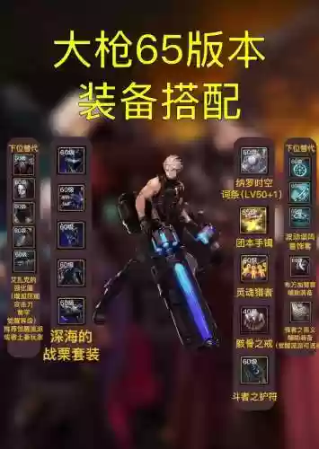 地下城特工穿什么装备插图1