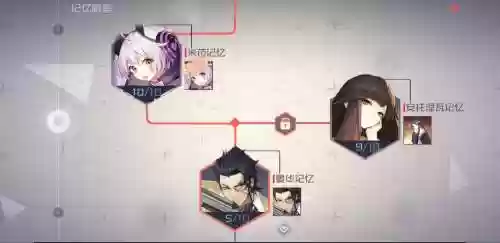 记忆殿堂阵容插图1
