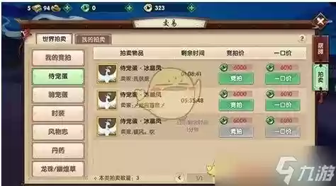 寻仙冰晶凤技能洗什么用插图