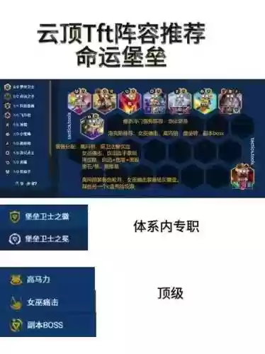 tft阵容136插图