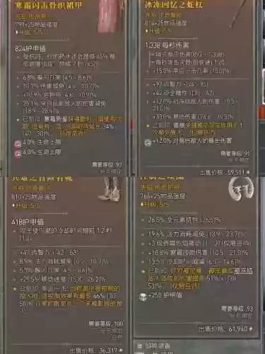 暗黑冰法装备属性选择插图1