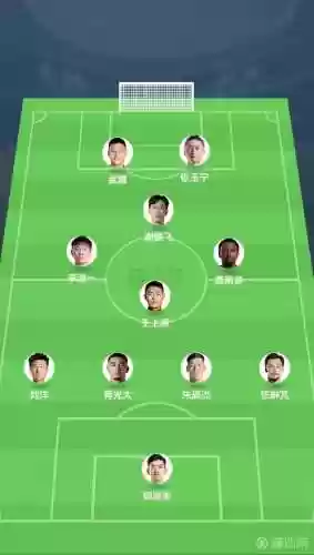 中国阵容照片插图