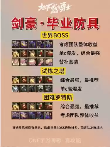 剑豪的武器替换规则插图1