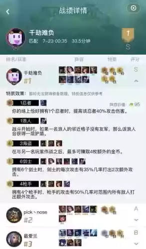 剑士枪手阵容插图