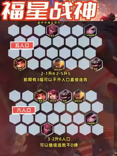 福星bug阵容插图 福星bug阵容插图