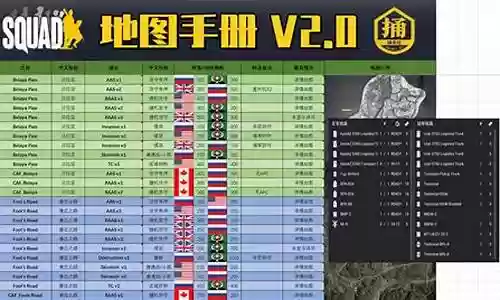 战术小队所有的阵容搭配插图