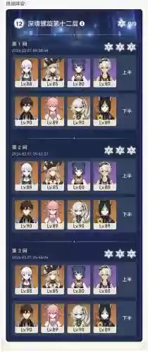 深渊超强阵容插图