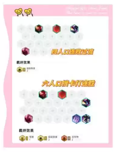 云顶派克阵容插图