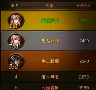 大天使之剑快速获得8阶武器插图1