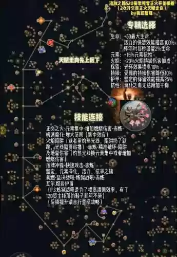 流放之路决斗者技能选着插图