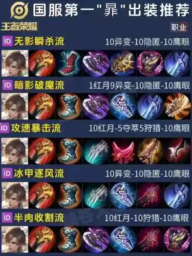 王者荣耀s7装备欣赏插图1