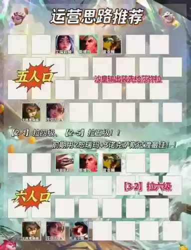 4322阵容推荐插图1