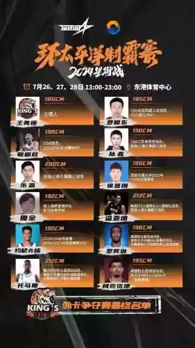 剑齿虎阵容插图