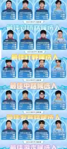 夏天轮换阵容插图1