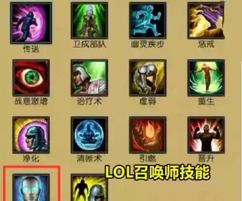 lol游戏中改召唤师技能插图