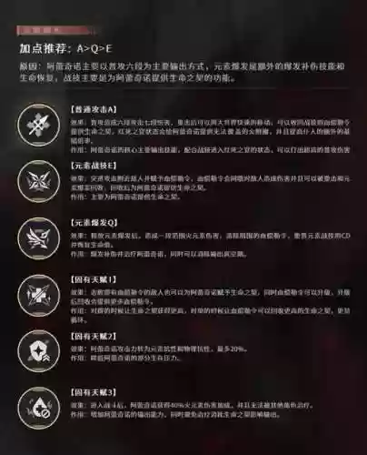 90女漫游鱼王配什么技能插图