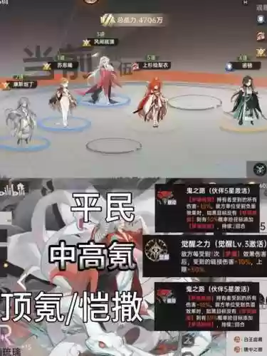 时光之门阵容插图