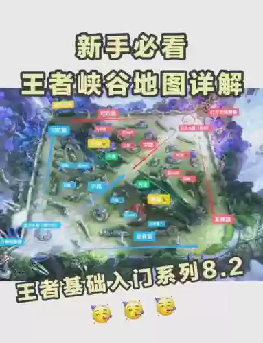 王者荣耀哪里攻略最多插图