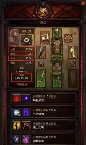 暗黑魔女装备插图 暗黑魔女装备插图