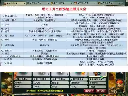 梦幻西游固伤大改是什么时候插图