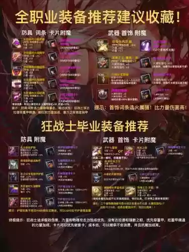 dnf远古任务装备找谁兑换插图1