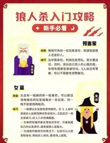 狼人杀9人局亮牌攻略插图