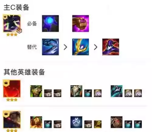 云顶派克阵容插图1