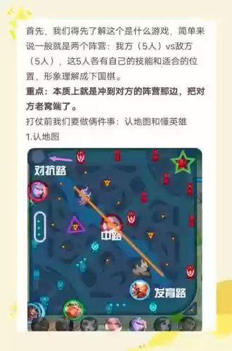 王者荣耀哪里攻略最多插图1
