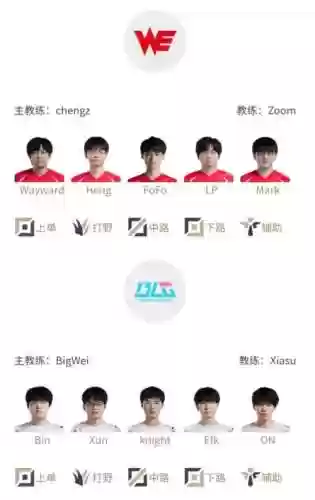 lplomg阵容名单插图